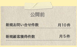 公開前